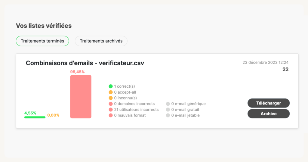 resultat-klemail-permutator-email-verification